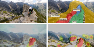 Schwierigkeitsbewertung beim Mountainbiking