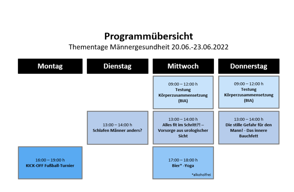 Thementage Männergesundheit - So bleibt Man(n) gesund! - Deutsche 