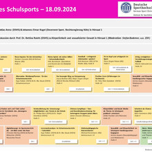 Zur Druckversion des Programms