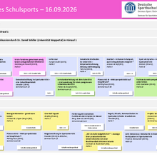 Zur Druckversion des Programms