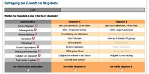 Vulnerability to global change and sustainable adaptation of ski tourism ‐ SkiSustain -
