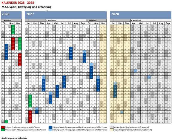 Master Sport, Bewegung und Ernährung, Kalender 2026-2028
