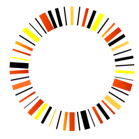Logo of the Ruhr Region History Foundation

