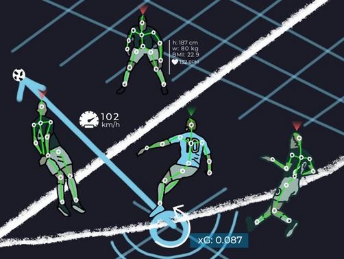 Ein Bild, welches symbolisch Graphiken und die Fußball-Aktion Schuss zeigt
