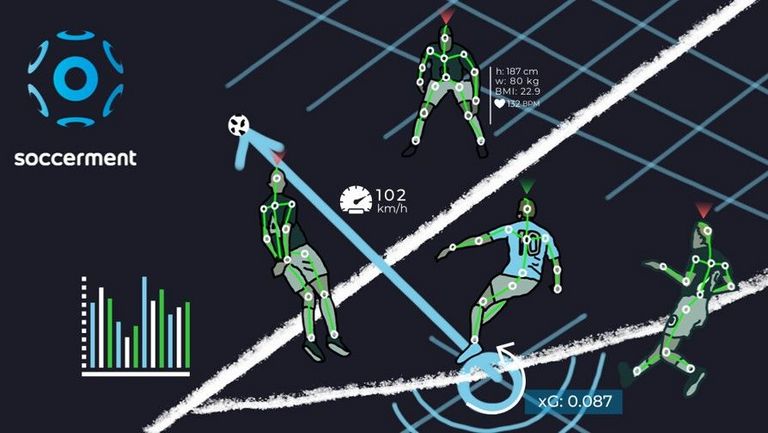 Ein Bild, welches symbolisch Graphiken und die Fußball-Aktion Schuss zeigt
